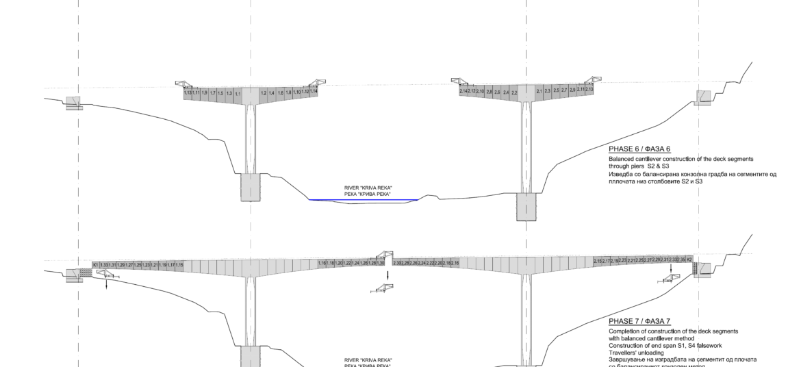New Bridge Design