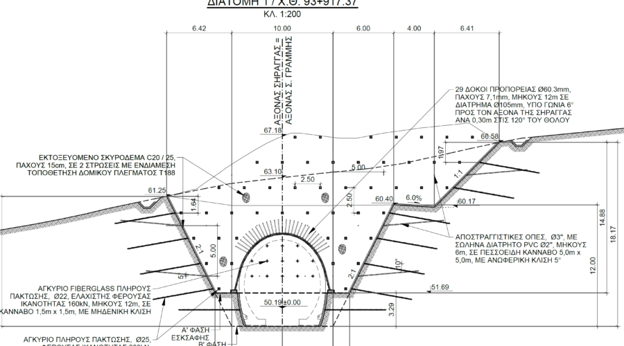 Tunnel "Fytias" temporary works design